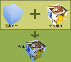 cho-ten.jpg